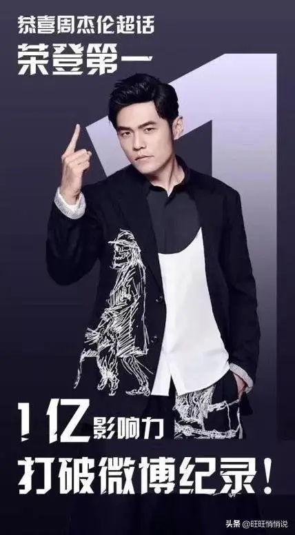 周杰伦累计播放量_抖音明星话题热度榜_抖音最新明星热点排行榜前十名有哪些名字,