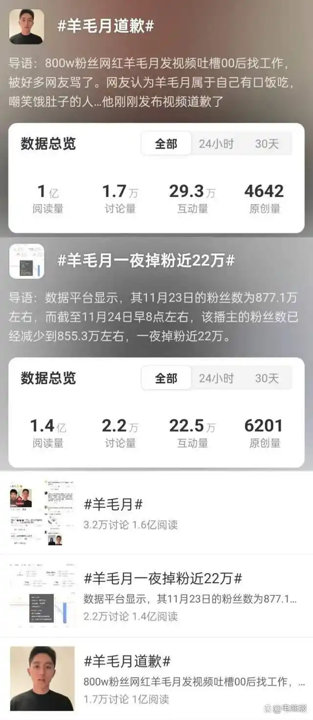 扒一扒网红的黑料,_00后就业难网红言论争议_网红羊毛月掉粉事件